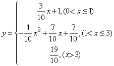 如圖是一廣告公司為某種商品設(shè)計(jì)的商標(biāo)圖案.若每個(gè)小長(zhǎng)方形的面積是1.則圖中陰影部分的面積為 a.5b.6c.7d.8 題目和參考答案 青夏教育精英家教網(wǎng)